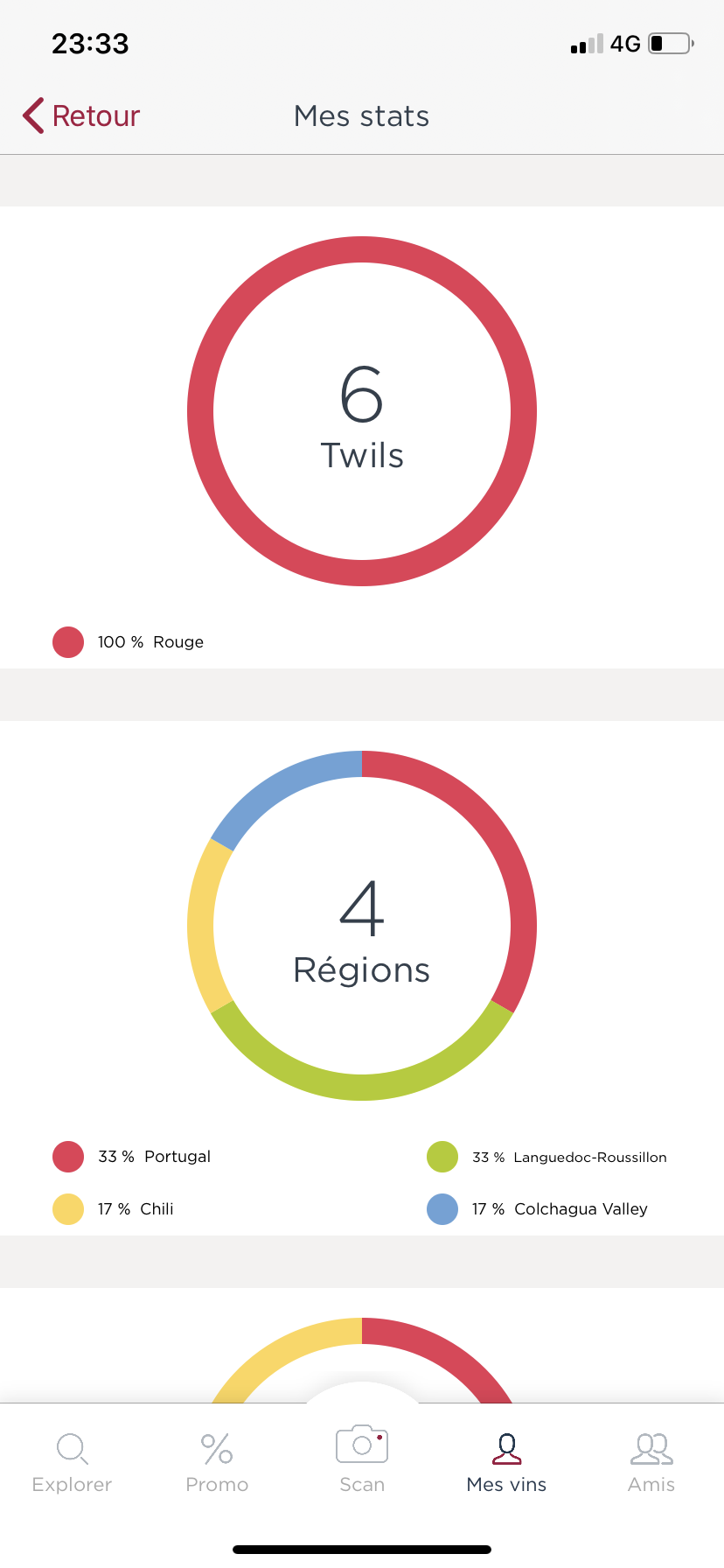 Les meilleures applications de gestion de cave à vin Vins du monde