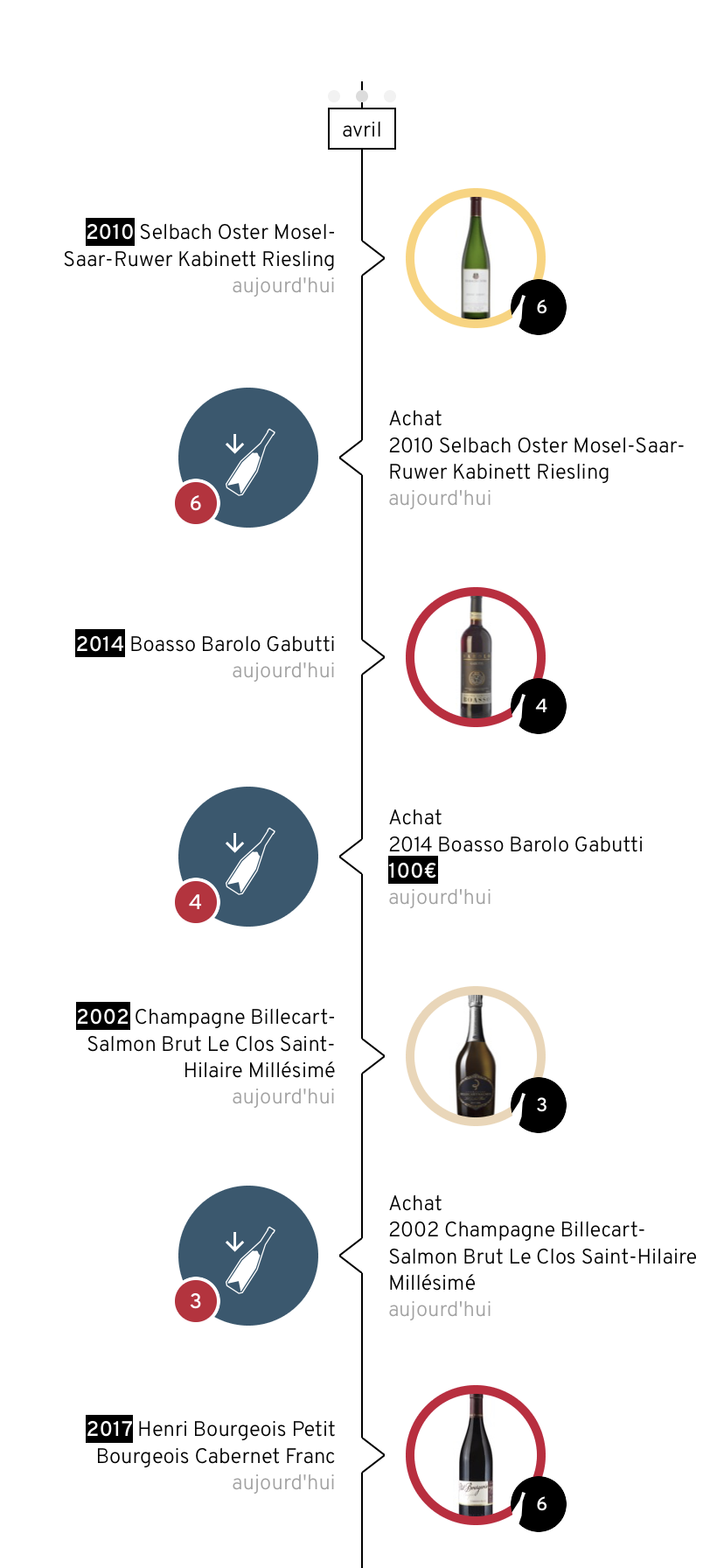Les meilleures applications de gestion de cave à vin Vins du monde